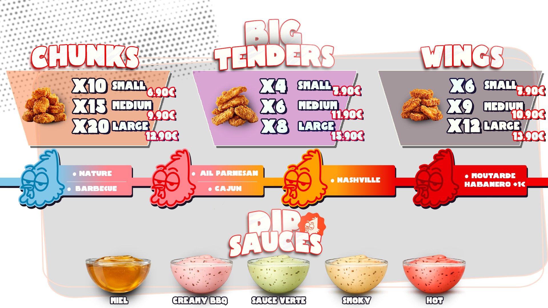 Chunks Tenders Wings