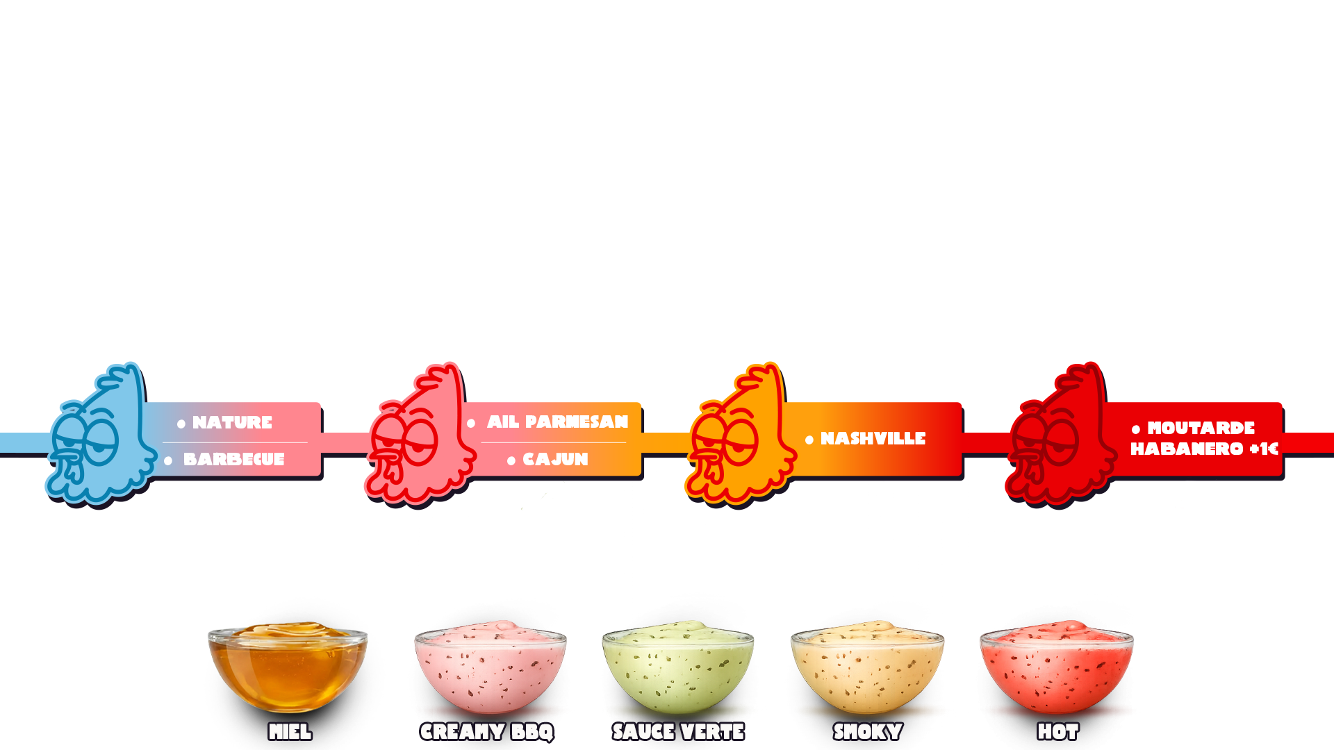 Piquant et Sauce